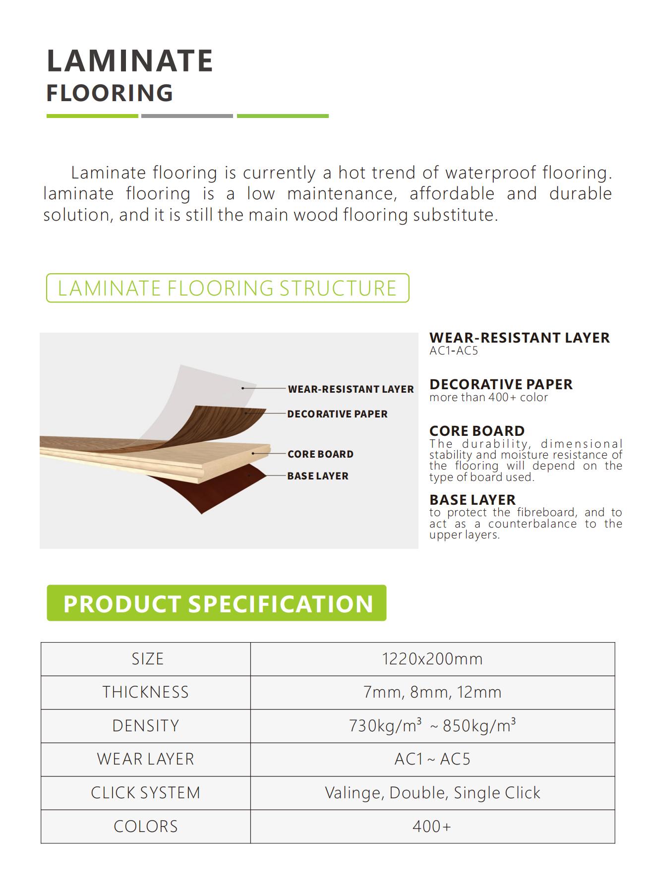 LAMINATE FLOORING(图1)